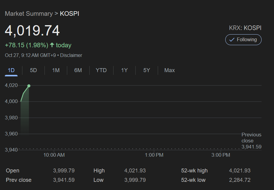 Korea ETF Weekley-Foreign buyers turn selective; semiconductor strength offsets weakness in EV themes