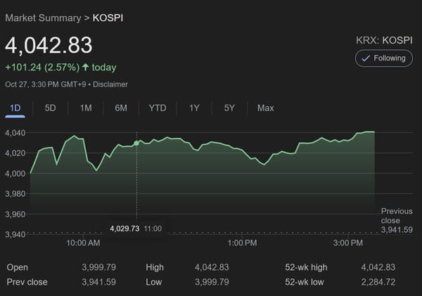 KOSPI Breaks 4,000 for the First Time; Tech and Defense Lead Rally as Market Eyes Mid-Term Revaluation